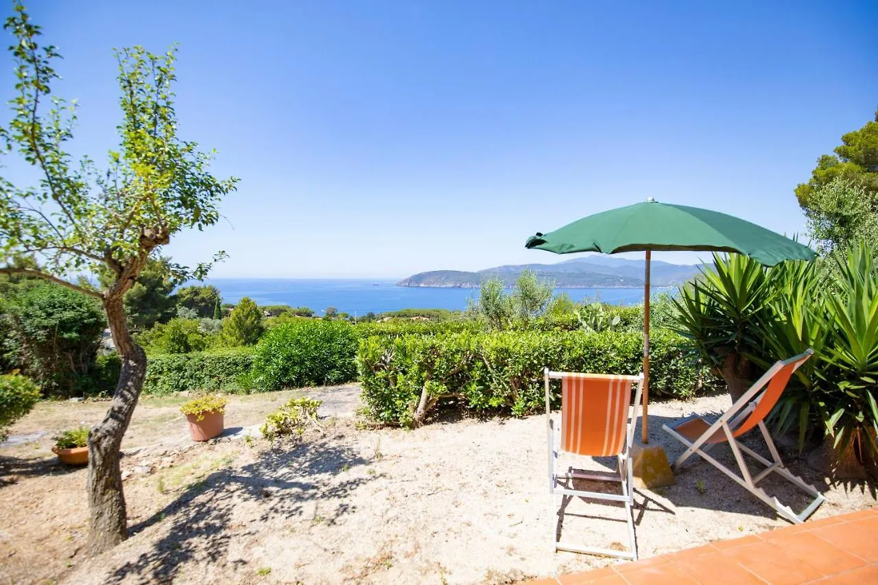 Residenza Miramare By Helloelba location